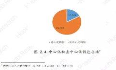 bianoti全面解析数字钱包科