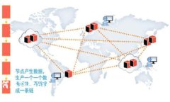 如何在Tokenim上邀请好友：