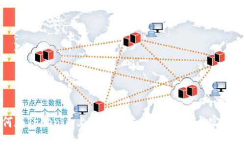 如何在Tokenim上邀请好友：详细指南与实用技巧