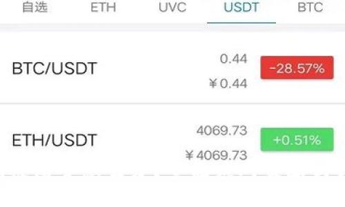 Tokenim被偷了怎么办？全面应对策略与预防措施