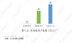 Tokenim推荐奖励机制详解：