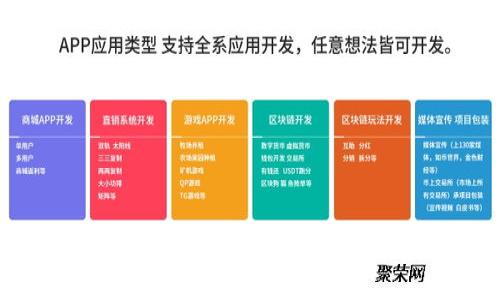 Tokenim安全性解析：如何确保您的数字资产安全