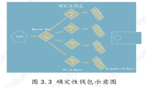 如何使用助记词修改Tokenim密码：完整指南