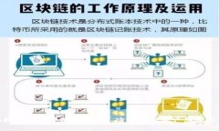 Tokenim数字钱包评测：安全