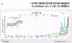   如何为Tokenim选择一个合