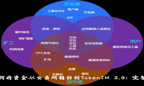 : 如何将资金从交易所转移到TokenIM 2.0: 完整指南