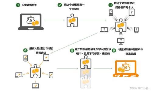 如何将火币网的资金提币到Tokenim 2.0：详细指南及注意事项
