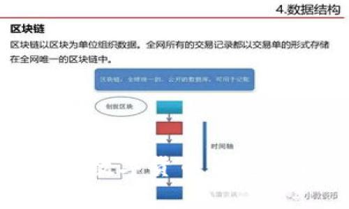 全面了解建设银行数字货币钱包关闭的原因与影响