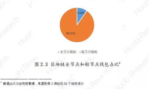 如何查看微信钱包的全部数字交易记录