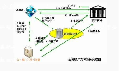 关于“tokenim怎么退出来”的问题，如果你是在询问如何退出或解除Tokenim的使用，可以遵循以下几个步骤（注意：具体步骤可能因平台和使用的版本有所不同）：

### 1. 登录你的Tokenim账户
首先，打开Tokenim的官方网站或应用，并使用你的注册信息登录到账户中。

### 2. 访问账户设置
登录后，通常在个人资料或账户部分可以找到“设置”或“账户管理”的选项。点击进入。

### 3. 查找退出或注销选项
在账户设置中，寻找与“注销”、“退出账户”或“删除账户”相关的选项。这些设置可能会在“安全”或“隐私”菜单中找到。

### 4. 按照指示操作
根据平台的提示，确认你要退出或注销账户。很多时候，系统会要求你输入密码以确认操作。

### 5. 如果遇到问题，联系支持团队
如果你找不到注销的选项，或者在操作过程中遇到问题，可以联系Tokenim的客服支持团队。他们通常会提供帮助并指导你完成操作。

### 6. 检查邮件确认
完成注销或退出后，请检查你的电子邮件，确认是否收到相关的确认信息。

希望这些步骤能够帮到你。如果有更具体的问题或情况，请提供更多信息。