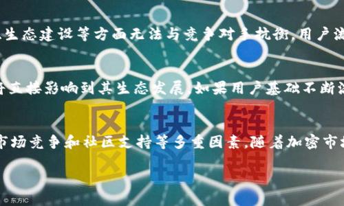 关于Tokenim 2.0是否有关网的可能性，涉及多个方面的因素，包括政策、技术以及市场动态等。以下是一些考虑因素：

政策法规的影响
在许多国家和地区，政府对于加密货币和区块链技术的监管政策仍在不断变化。如果某个国家决定对使用Tokenim 2.0或类似的加密资产进行较为严格的监管，可能会影响其合法性和使用范围。这种政策的变化有可能导致项目的关网风险增加。

技术安全性
Tokenim 2.0的技术架构是否安全，以及其背后的团队是否有能力及时修复潜在的安全漏洞，都是决定其能否持续运营的关键因素。如果平台遭遇严重的安全事件，可能会影响用户信任，从而导致项目停滞甚至关停。

市场竞争
加密市场竞争非常激烈，Tokenim 2.0需持续创新以维持自身的市场份额。如果其在技术、用户体验、生态建设等方面无法与竞争对手抗衡，用户流失可能导致项目的失败。

社区支持和用户基础
项目的成功与否往往与其社区支持密切相关。Tokenim 2.0是否能够吸引并保持活跃的用户群体，将直接影响到其生态发展。如果用户基础不断流失，开发者和投资者可能会考虑关闭项目。

总结
综上所述，Tokenim 2.0是否会关网不能单纯由某一点决定，而是需要综合考虑政策、技术、安全性、市场竞争和社区支持等多重因素。随着加密市场的快速变化，保持关注相关动态是非常重要的。 

希望对你理解这个问题有所帮助！如果有其他的疑问或者想深入探讨的方面，欢迎继续提问。