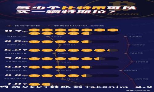 如何将火币网的USDT转账到Tokenim 2.0：一步步指导