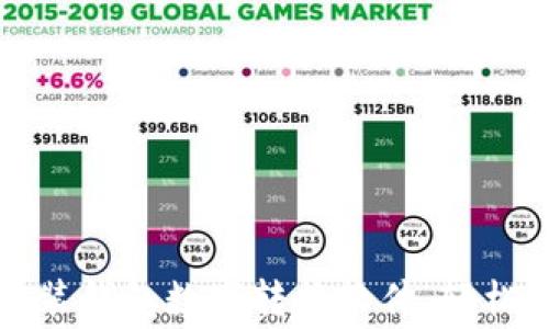 
如何免费下载与安装钱包数字转换软件，轻松管理您的数字资产