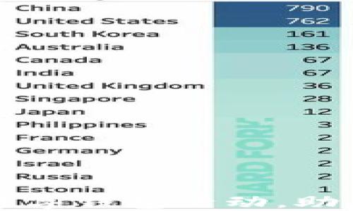 
如何成功开通数字钱包活动，助您享受便捷生活