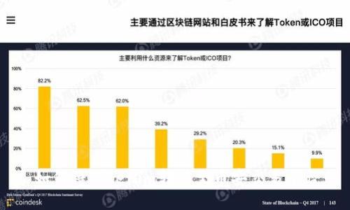 如何将Tokenim转移至币安交易平台