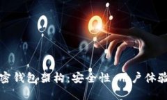 深入解析加密钱包架构：