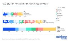 在 Tokenim 2.0 中，支持的币