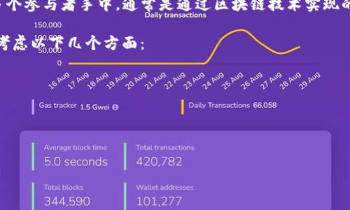 Tokenim 2.0 是一种新的数字资产管理平台，旨在提供去中心化的服务。去中心化的特点是将权力和控制从单一主体分散到多个参与者手中，通常是通过区块链技术实现的。Tokenim 2.0 通过智能合约以及分布式账本来加速交易和降低中介费用，提供了一种更为透明和安全的数字资产管理方式。

不过，具体的去中心化程度可能取决于其架构设计、运行机制以及参与者的集成方式。要评估其是否真正实现了去中心化，可以考虑以下几个方面：

1. **技术基础**：是否基于区块链技术，是否使用了去中心化的智能合约？
2. **控制权**：用户是否对自己的资产拥有完全控制权，而不是将资产托管在中心化的平台上？
3. **透明性**：交易是否公开透明，任何人都可以查看和验证交易记录？
4. **参与者分布**：是否有多个独立的节点或参与者在维护网络，而不是集中在少数几个实体手中？

如果您希望得到更详细的信息或特定的资料，请提供更多上下文或问题的细节。