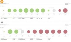 Tokenim是一种加密和区块链