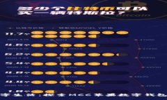 tecxt轻松掌控数字生活：探