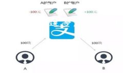   Tokenim安全性分析：如何