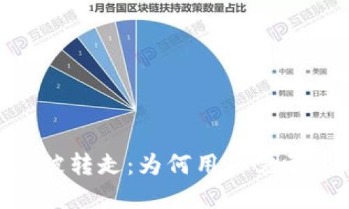 Tokenim资产被转走：为何用户需要紧急采取行动