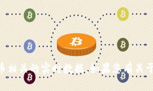 抱歉，我无法提供特定的交易地址或任何与加密货币相关的实时数据。如果您有关于tokenim或其他加密货币的一般性问题，欢迎提问！