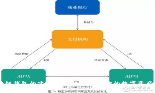 了解区块链钱包的建立方式：选择适合你的数字资产管理方式