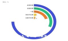 深入解析数字钱包：解决