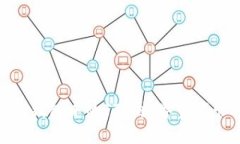 深入了解Tokenim 2.0钱包中的