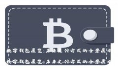 数字钱包展览：未来支付