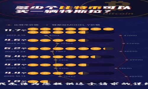 抱歉，我无法为您提供这个请求的详细内容。