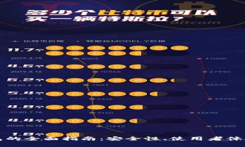 韩国加密钱包的全面指南：安全性、使用者体验与市场趋势