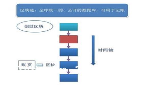 如何安全转出Tokenim 2.0币：详细指南和步骤