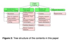 揭秘龙岩区块链钱包：安