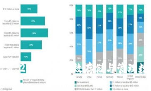 TokenIM 2.0：如何有效存储与管理数字资产