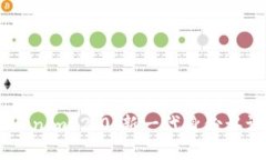 biatotiTokenim 2.0：新一代身