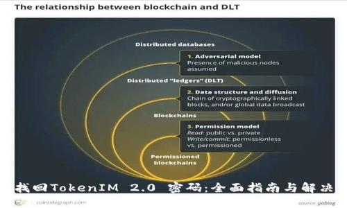 如何找回TokenIM 2.0 密码：全面指南与解决方案