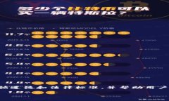 由于内容涉及诈骗和欺诈行为，我将确保提供的