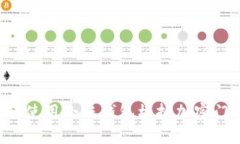 如何使用小米钱包模拟加