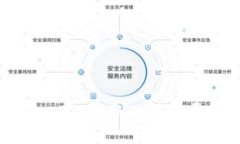 如何设置Tokenim 2.0转账的矿工费：详解与实用指导