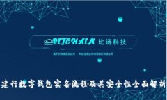 建行数字钱包实名流程及其安全性全面解析