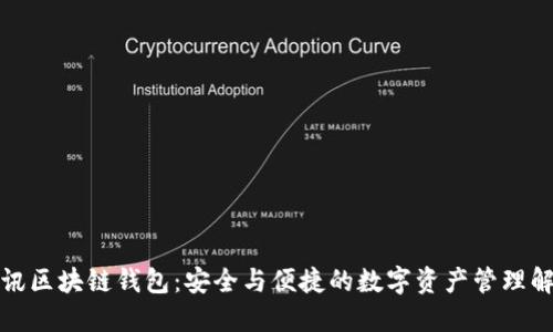 探索斐讯区块链钱包：安全与便捷的数字资产管理解决方案